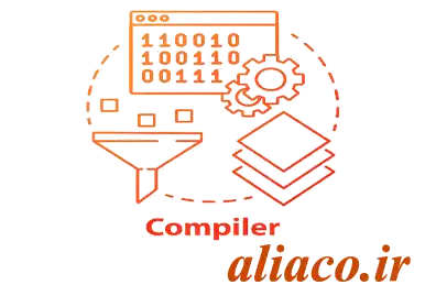 what_is_compiler