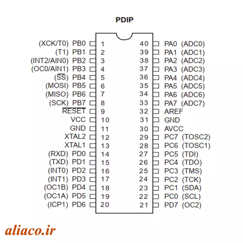 IC ATMEGA32A - PU (1)